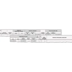 ASA Burgundy Pilot Logbook: Expanded 206-Page Capacity