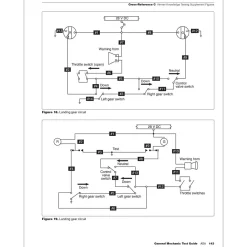 ASA 2026 General Test Guide: Pass Your FAA Exam