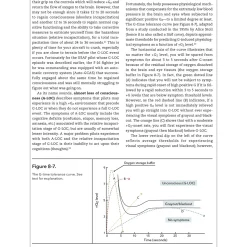 ASA Human Factors: Enhancing Pilot Performance and Safety