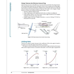 ASA The Pilot's Manual: Ground School Seventh Edition