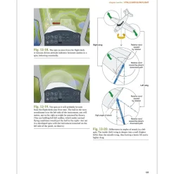 ASA The Student Pilot’s Flight Manual, 12th Edition: Color Figures & Enhanced Instruction