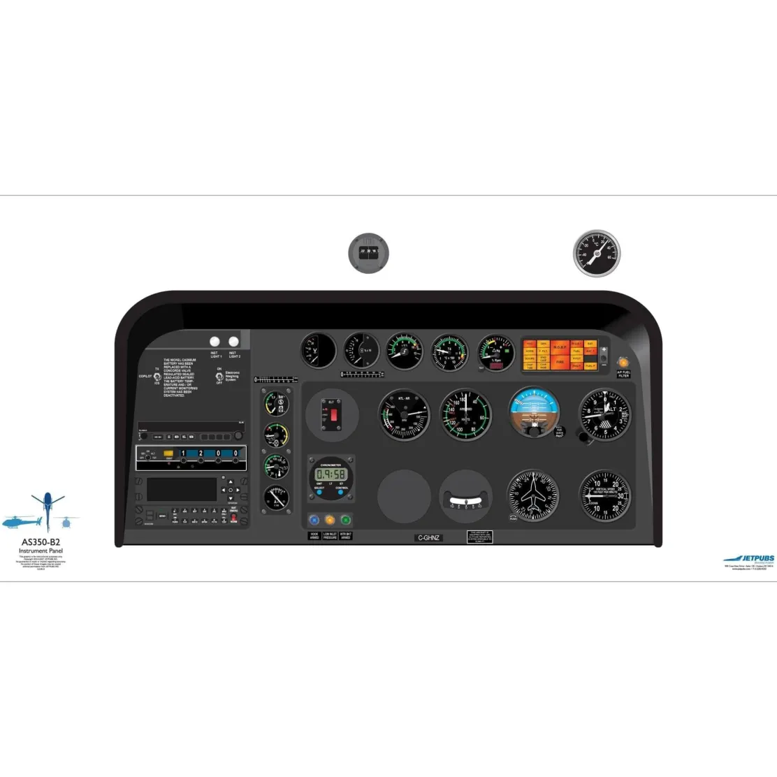 AugustaWestland 18" x 36" Cockpit Posters for Pilot Training