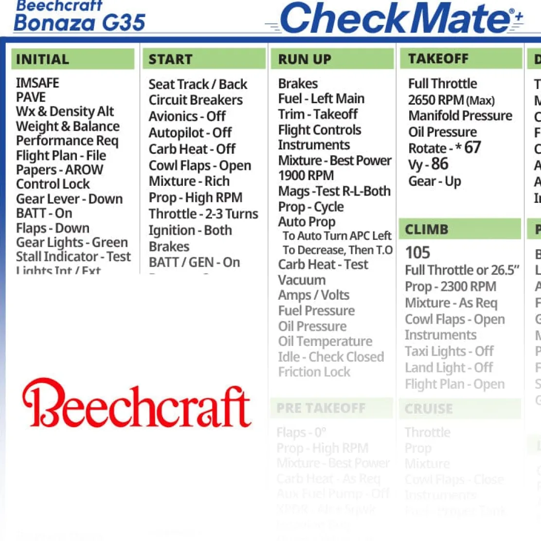 Beechcraft Bonanza G35 Checkmate+ Standard Size Comprehensive Pilot Checklist (Modernized and Updated)