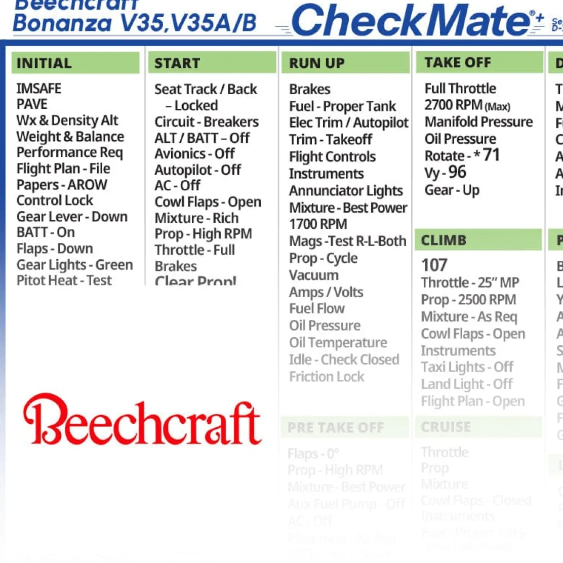 Beechcraft Bonanza V35 Checkmate+ Standard Size Comprehensive Pilot Checklist (Modernized and Updated)