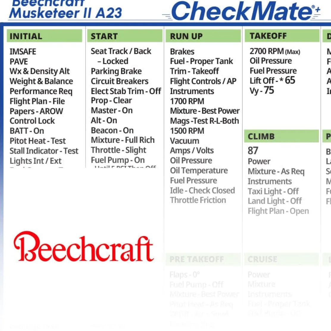 Beechcraft Musketeer II A23 Checkmate+ Standard Size Comprehensive Pilot Checklist (Modernized and Updated)
