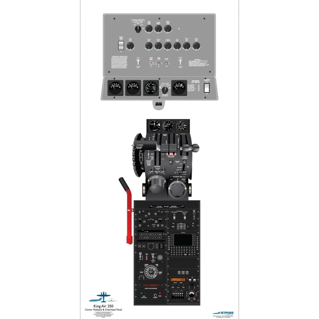 Beechcraft 18" x 36" Cockpit Posters for Pilot Training