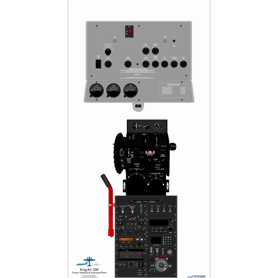 Beechcraft 18" x 36" Cockpit Posters for Pilot Training