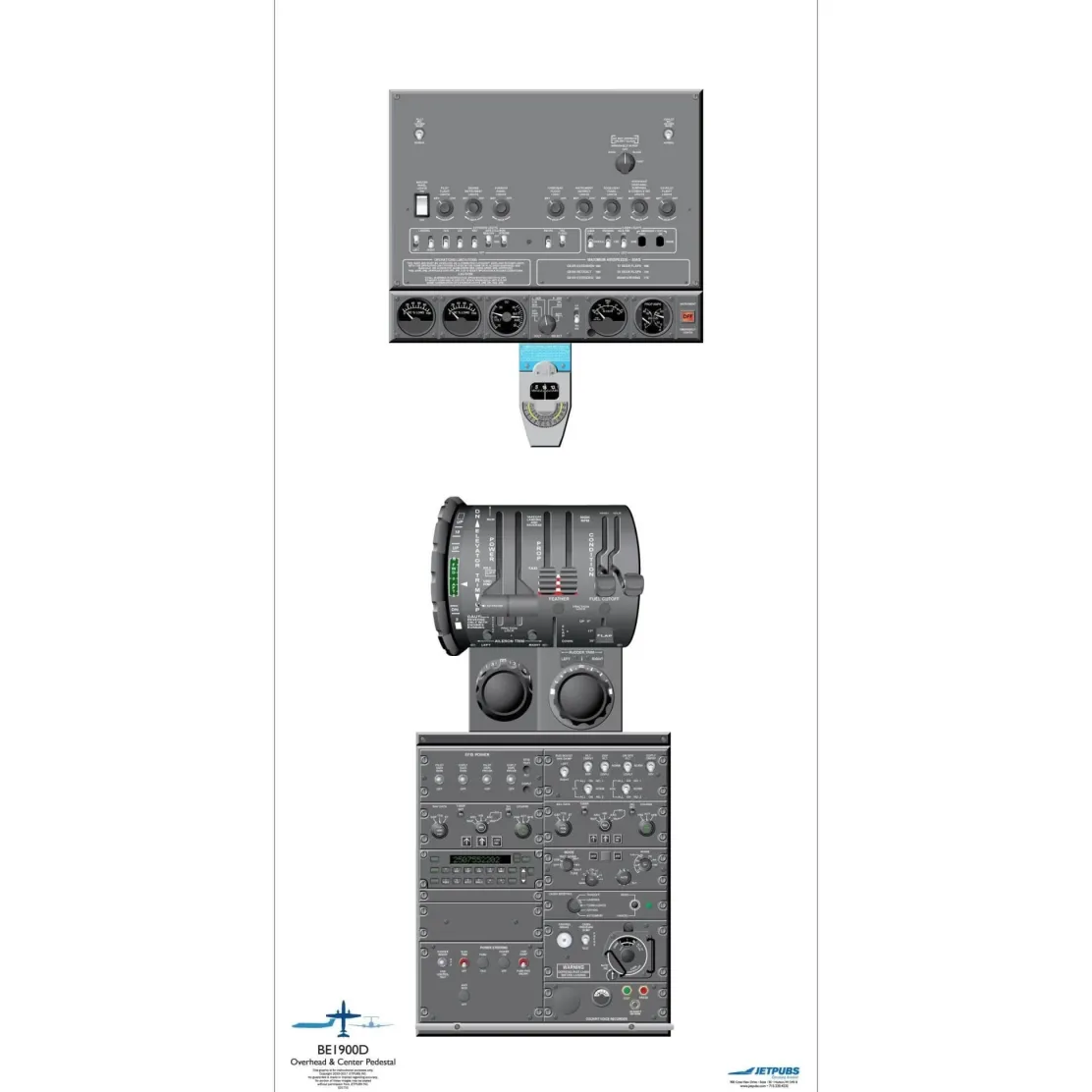 Beechcraft 18" x 36" Cockpit Posters for Pilot Training