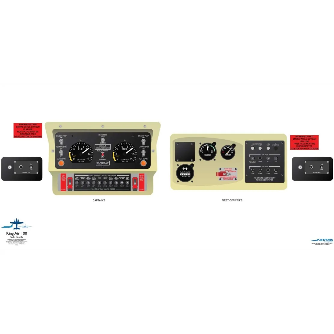 Beechcraft 18" x 36" Cockpit Posters for Pilot Training