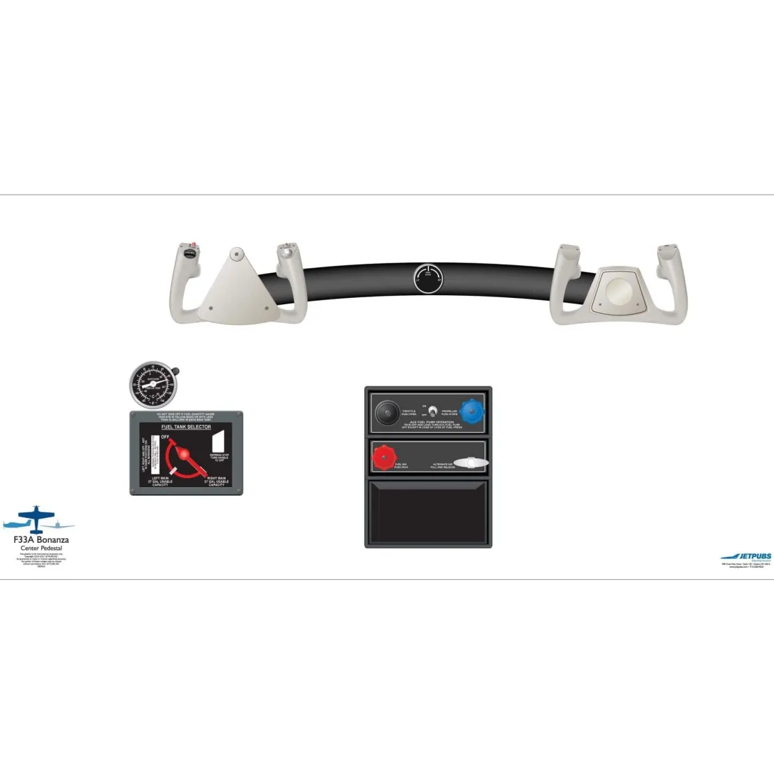 Beechcraft 18" x 36" Cockpit Posters for Pilot Training