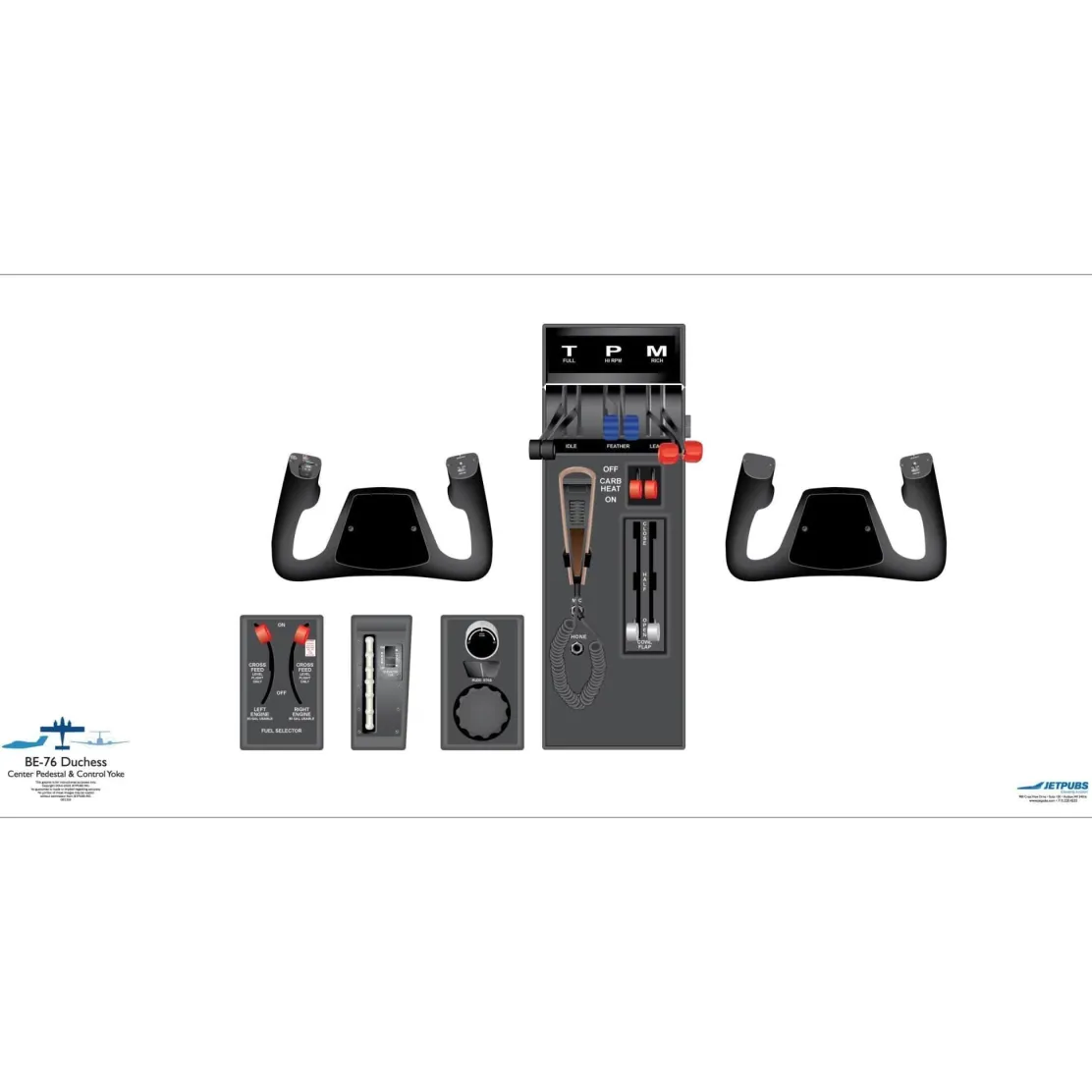 Beechcraft 18" x 36" Cockpit Posters for Pilot Training