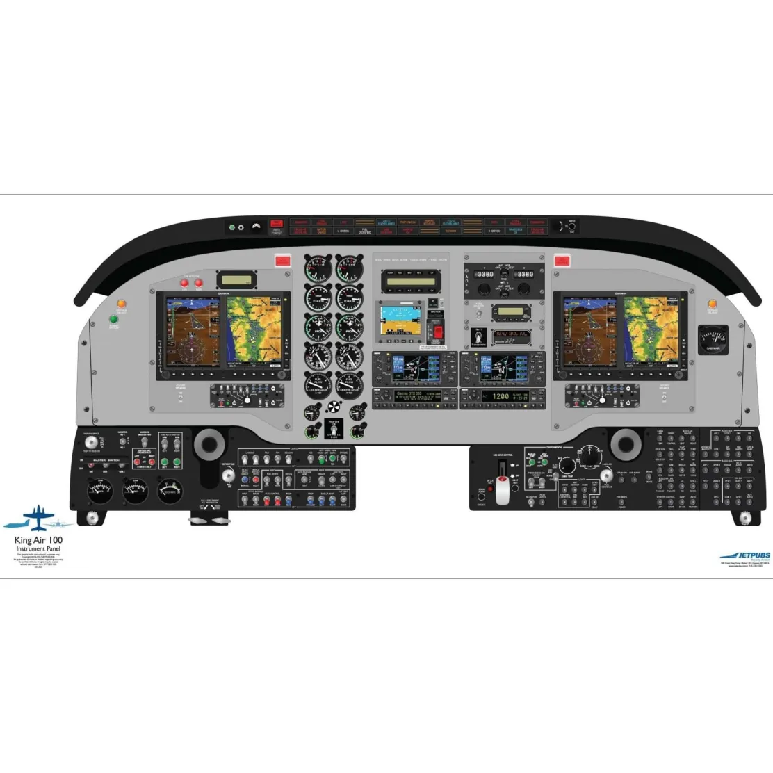 Beechcraft 18" x 36" Cockpit Posters for Pilot Training