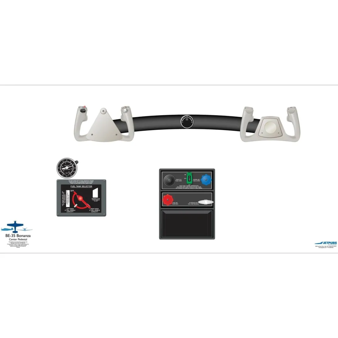 Beechcraft 18" x 36" Cockpit Posters for Pilot Training