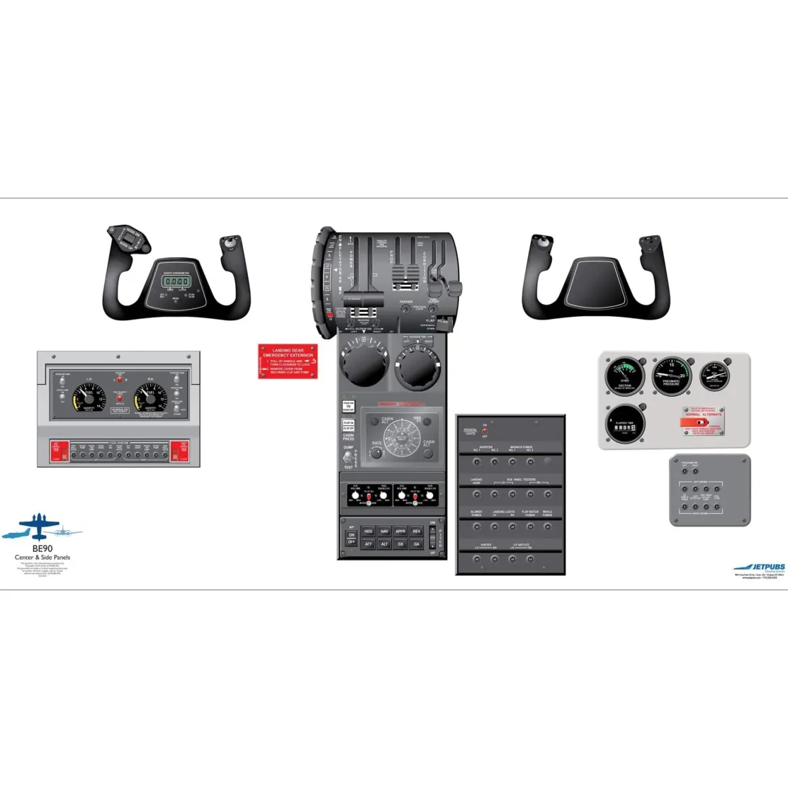 Beechcraft 18" x 36" Cockpit Posters for Pilot Training