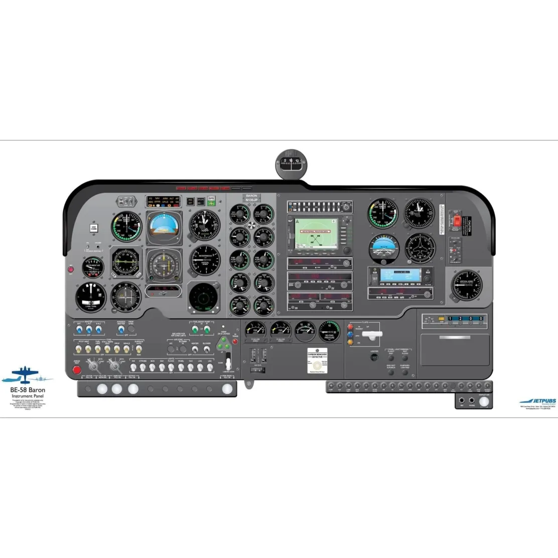 Beechcraft 18" x 36" Cockpit Posters for Pilot Training