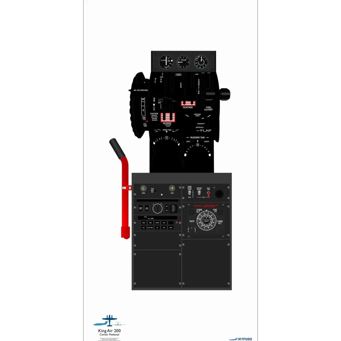 Beechcraft 18" x 36" Cockpit Posters for Pilot Training