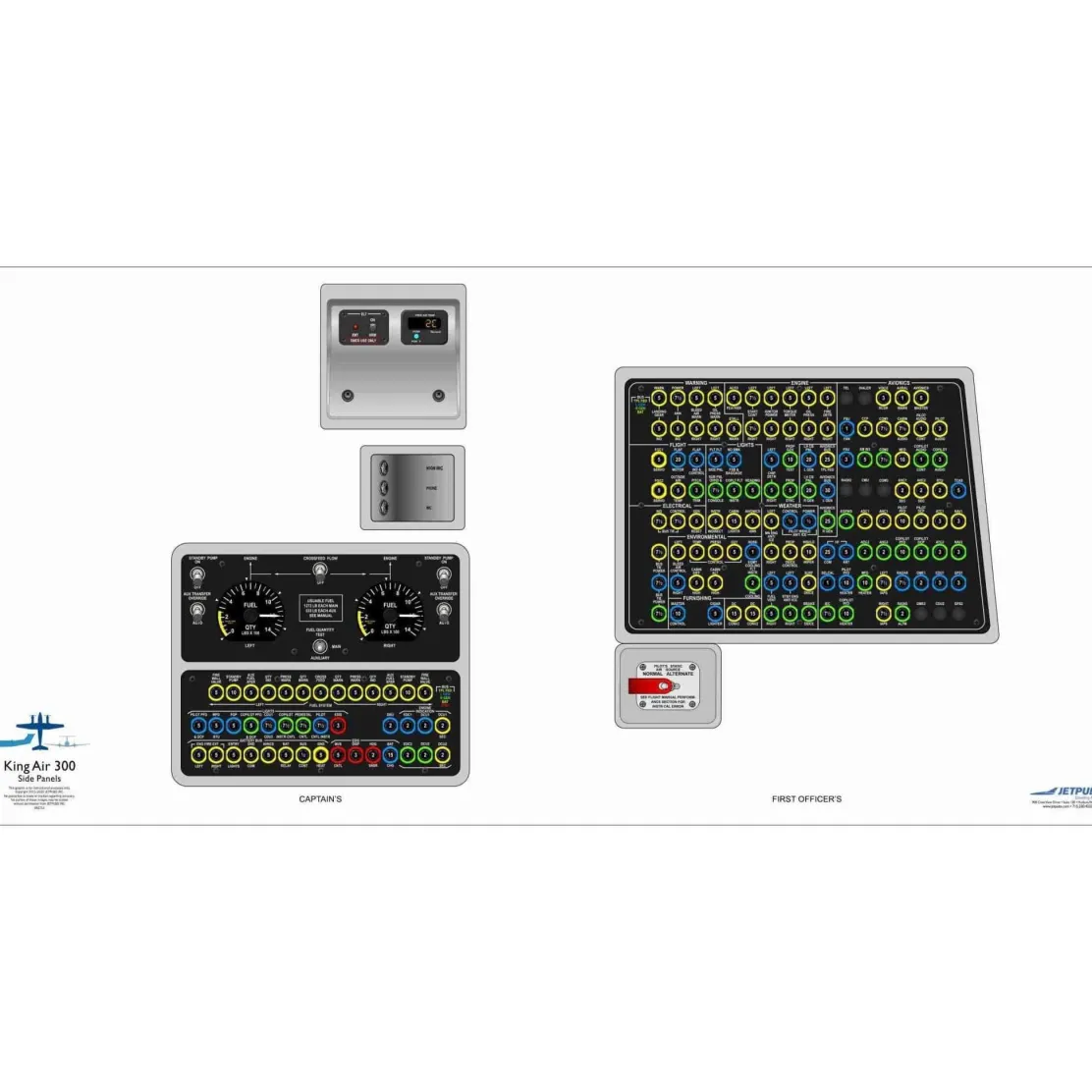 Beechcraft 18" x 36" Cockpit Posters for Pilot Training