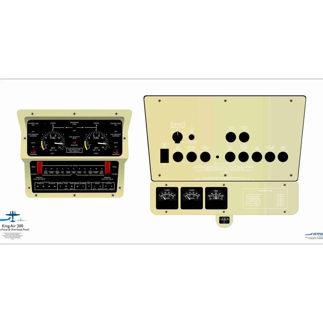 Beechcraft 18" x 36" Cockpit Posters for Pilot Training