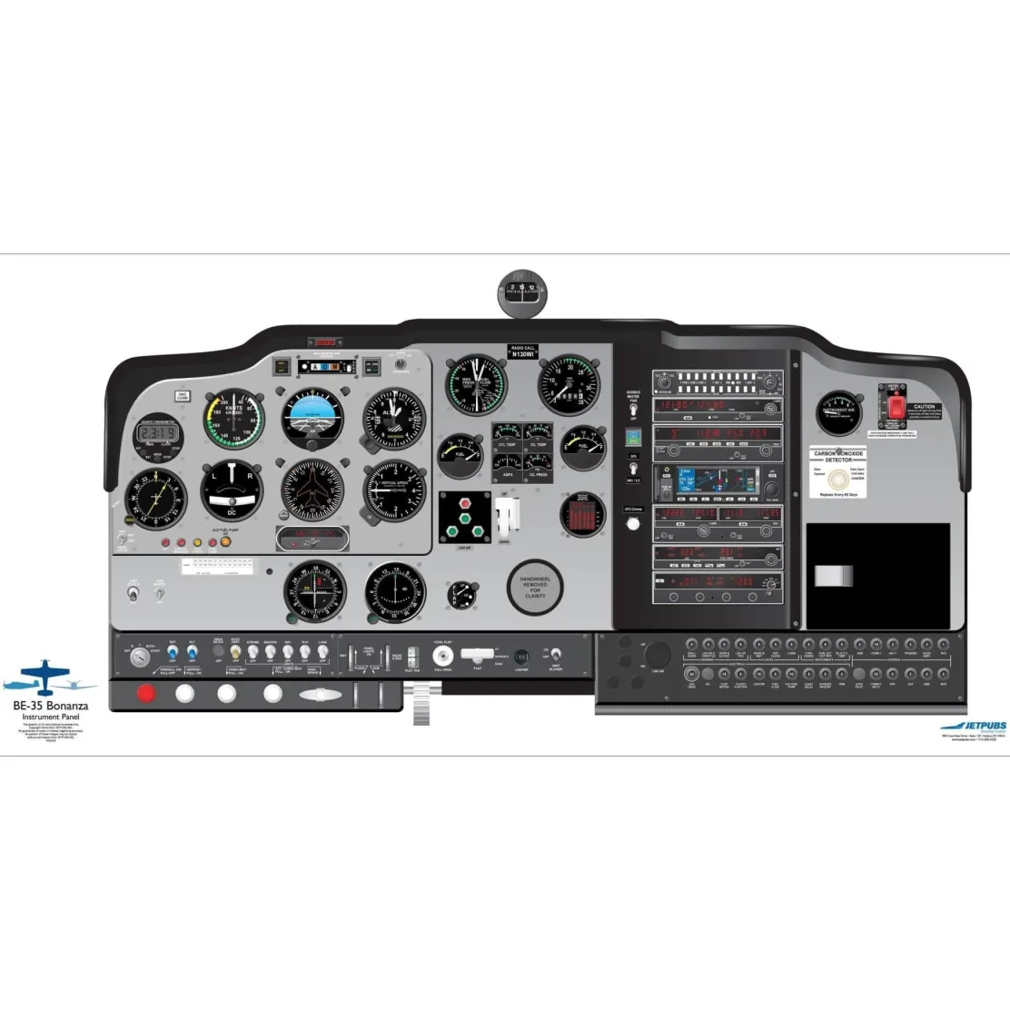 Beechcraft 18" x 36" Cockpit Posters for Pilot Training