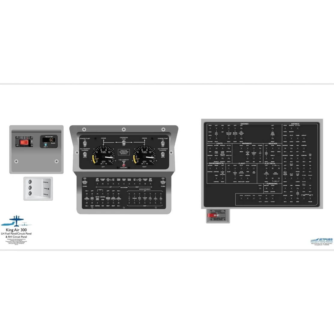 Beechcraft 18" x 36" Cockpit Posters for Pilot Training