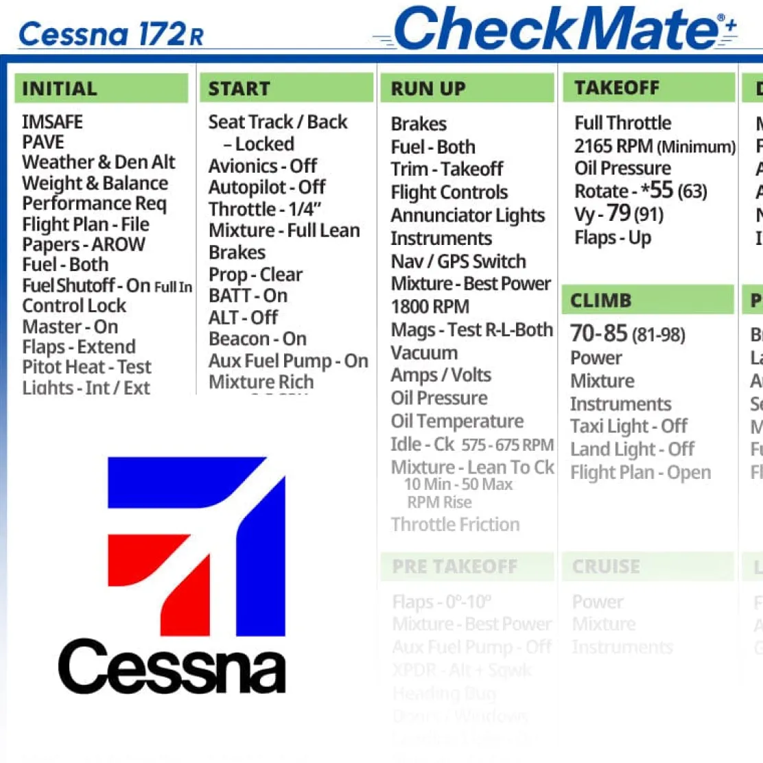 Cessna 172 R Checkmate+ Standard Size Comprehensive Pilot Checklist (Modernized and Updated)