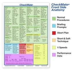 Cessna 182 RG Checkmate+ Standard Size Comprehensive Pilot Checklist (Modernized and Updated)