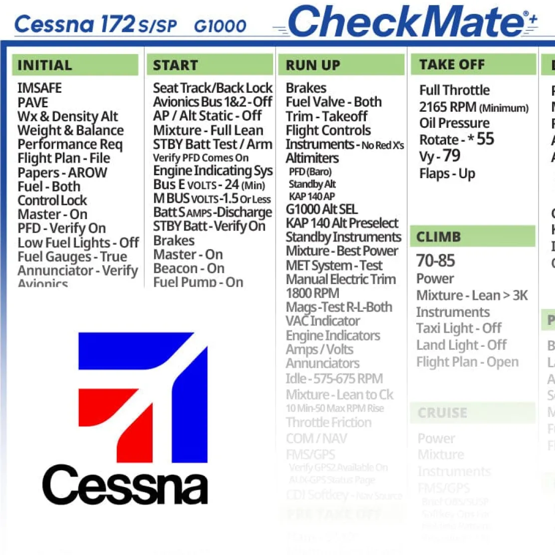 Cessna 172 S-SP G1000 Checkmate+ Standard Size Comprehensive Pilot Checklist (Modernized and Updated)