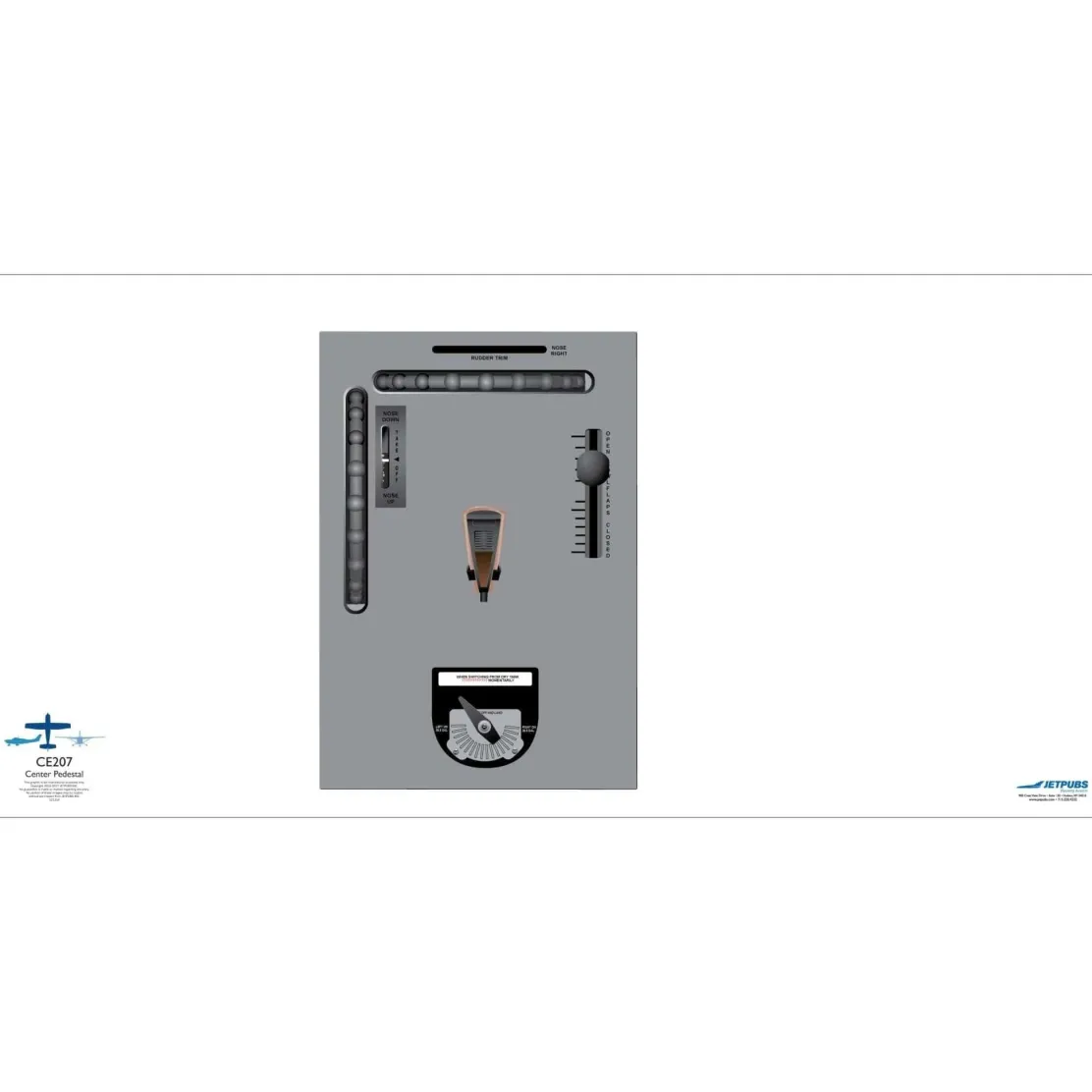 Cessna 18" x 36" Cockpit Posters for Pilot Training