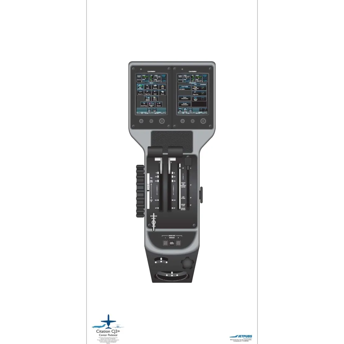 Cessna 18" x 36" Cockpit Posters for Pilot Training