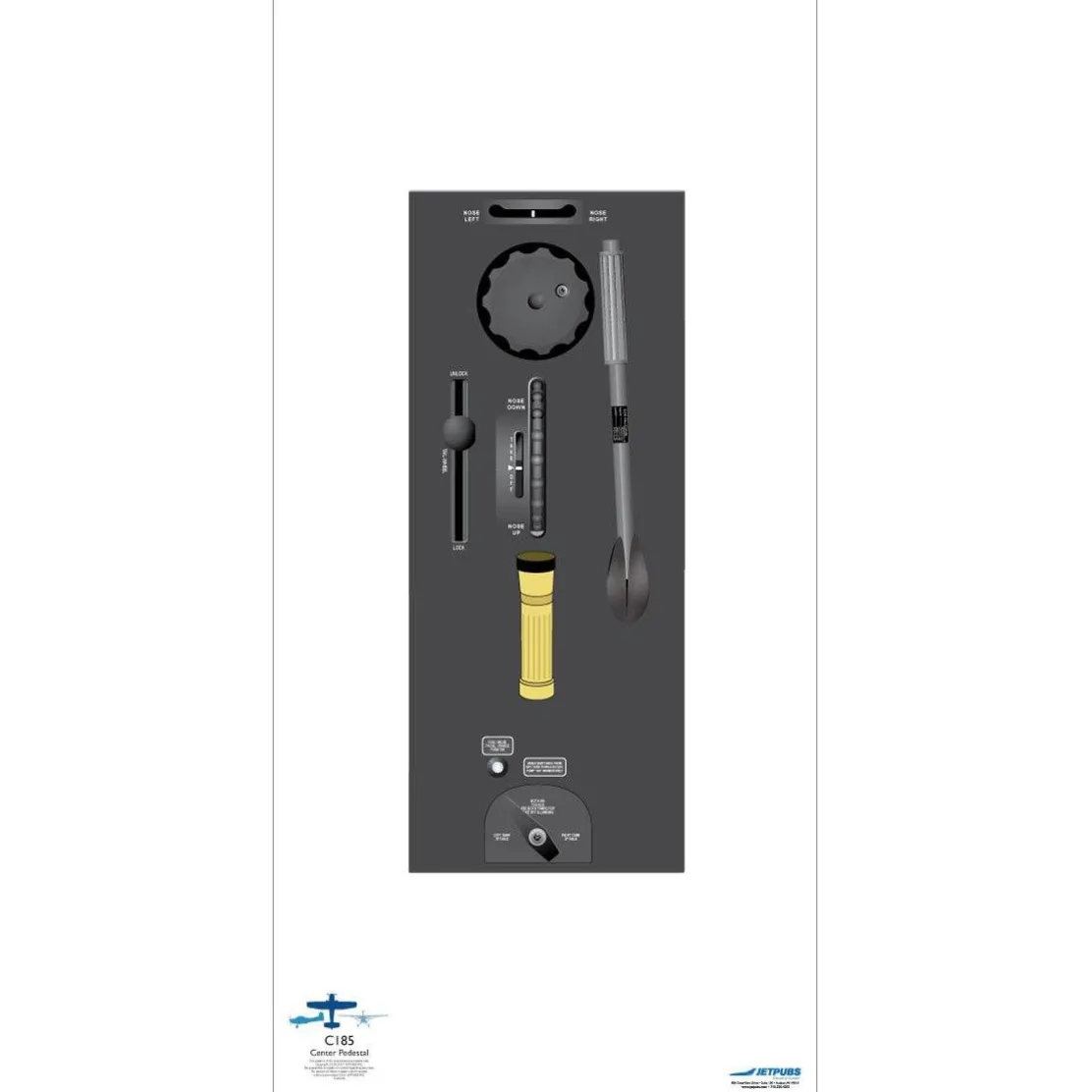 Cessna 18" x 36" Cockpit Posters for Pilot Training