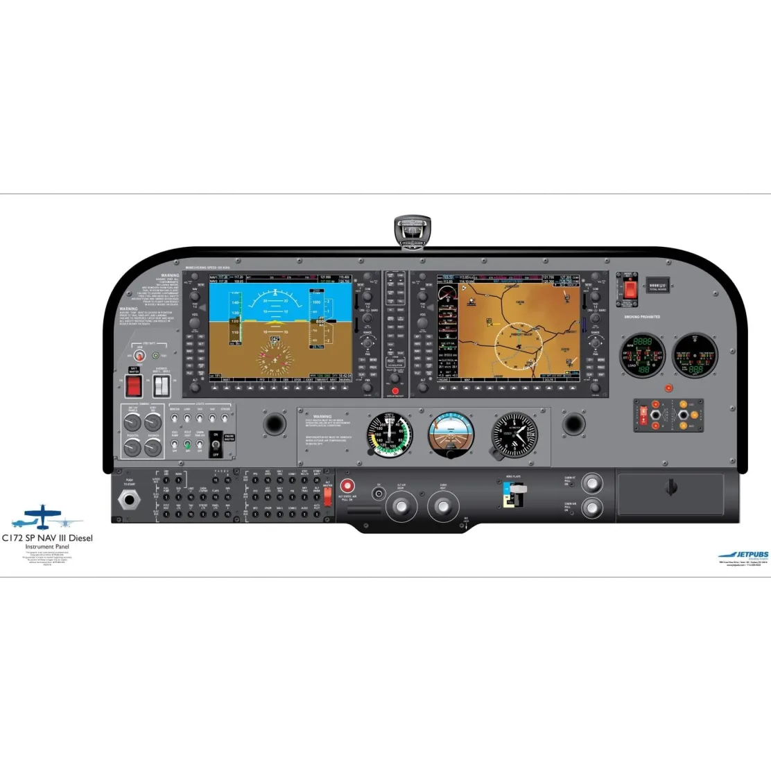 Cessna 18" x 36" Cockpit Posters for Pilot Training