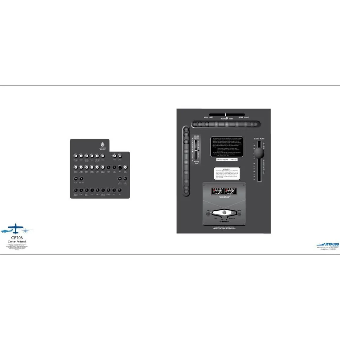 Cessna 18" x 36" Cockpit Posters for Pilot Training