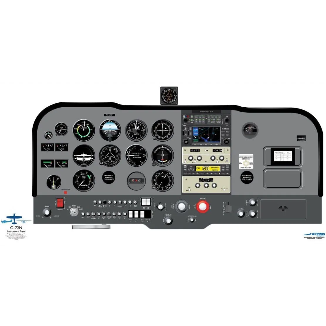 Cessna 18" x 36" Cockpit Posters for Pilot Training