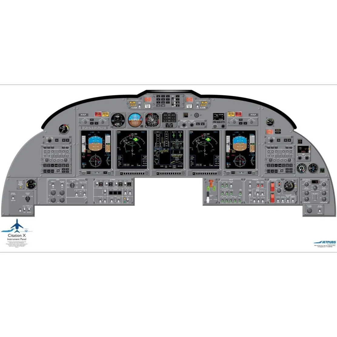 Cessna 18" x 36" Cockpit Posters for Pilot Training