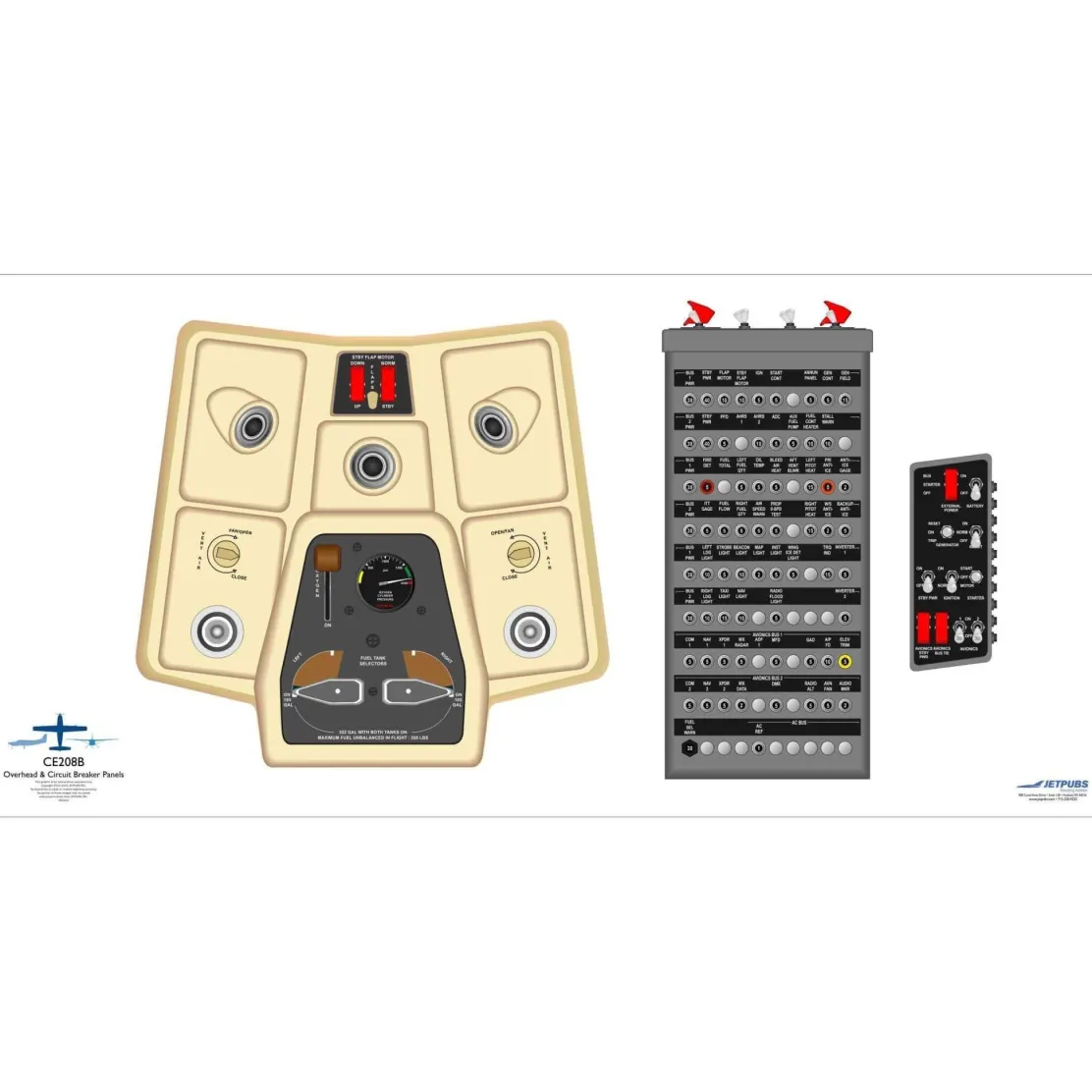 Cessna 18" x 36" Cockpit Posters for Pilot Training