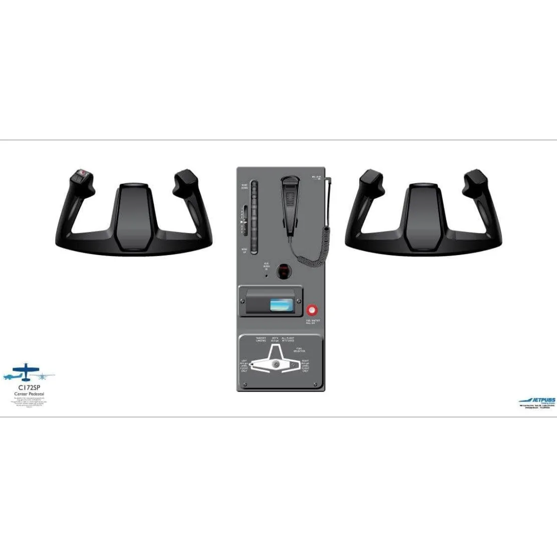 Cessna 18" x 36" Cockpit Posters for Pilot Training