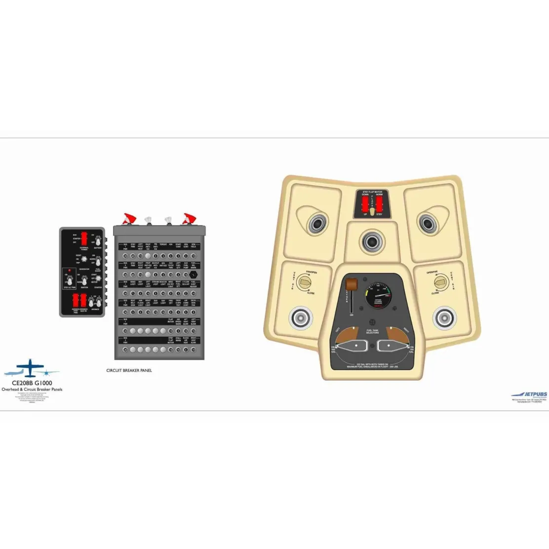 Cessna 18" x 36" Cockpit Posters for Pilot Training