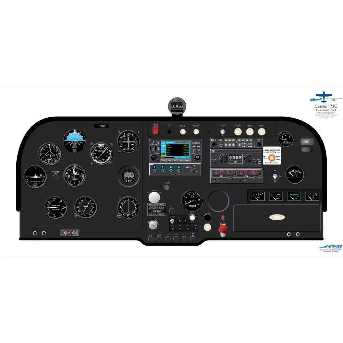 Cessna 18" x 36" Cockpit Posters for Pilot Training
