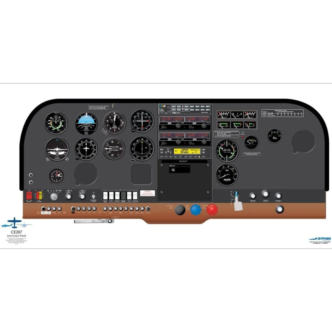 Cessna 18" x 36" Cockpit Posters for Pilot Training