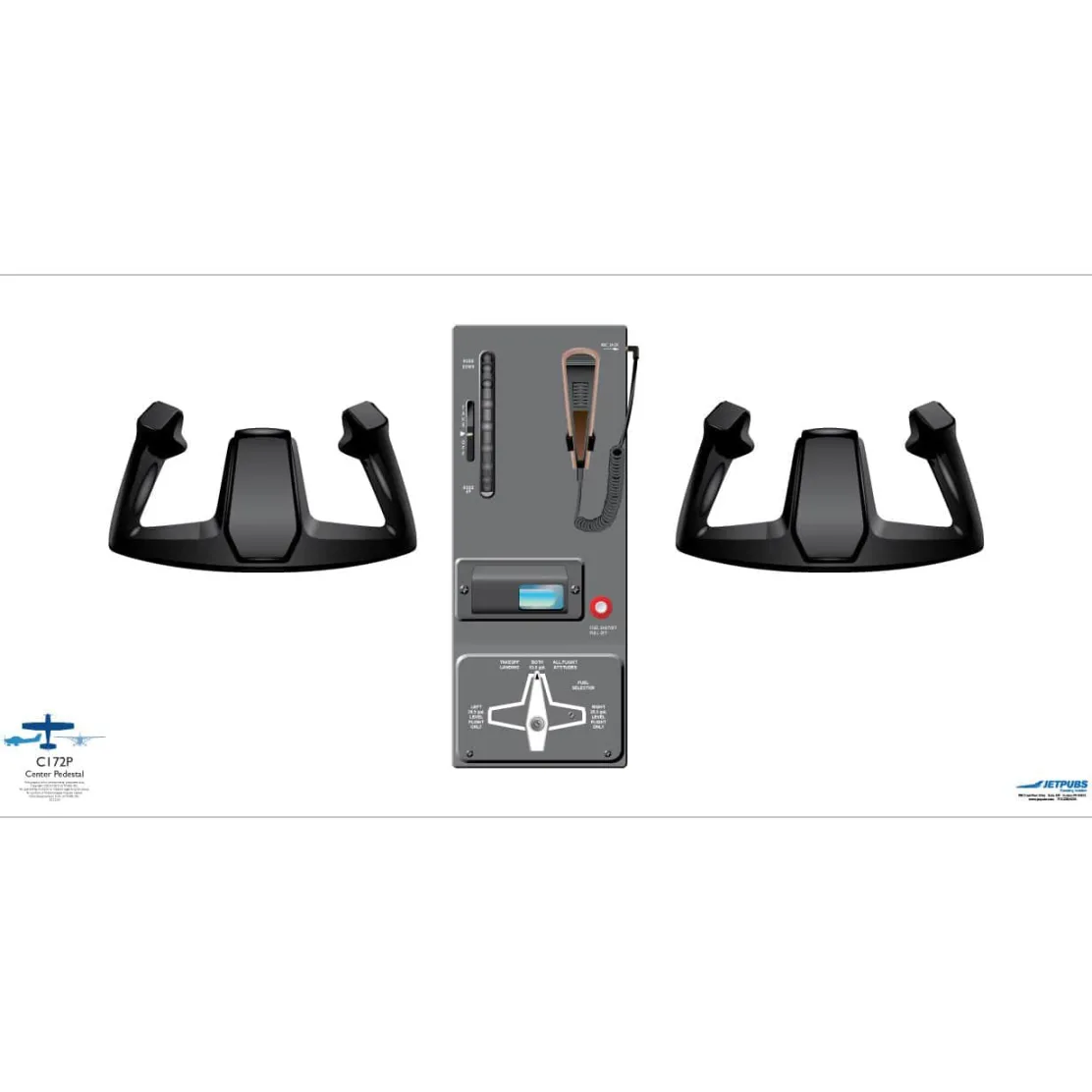 Cessna 18" x 36" Cockpit Posters for Pilot Training