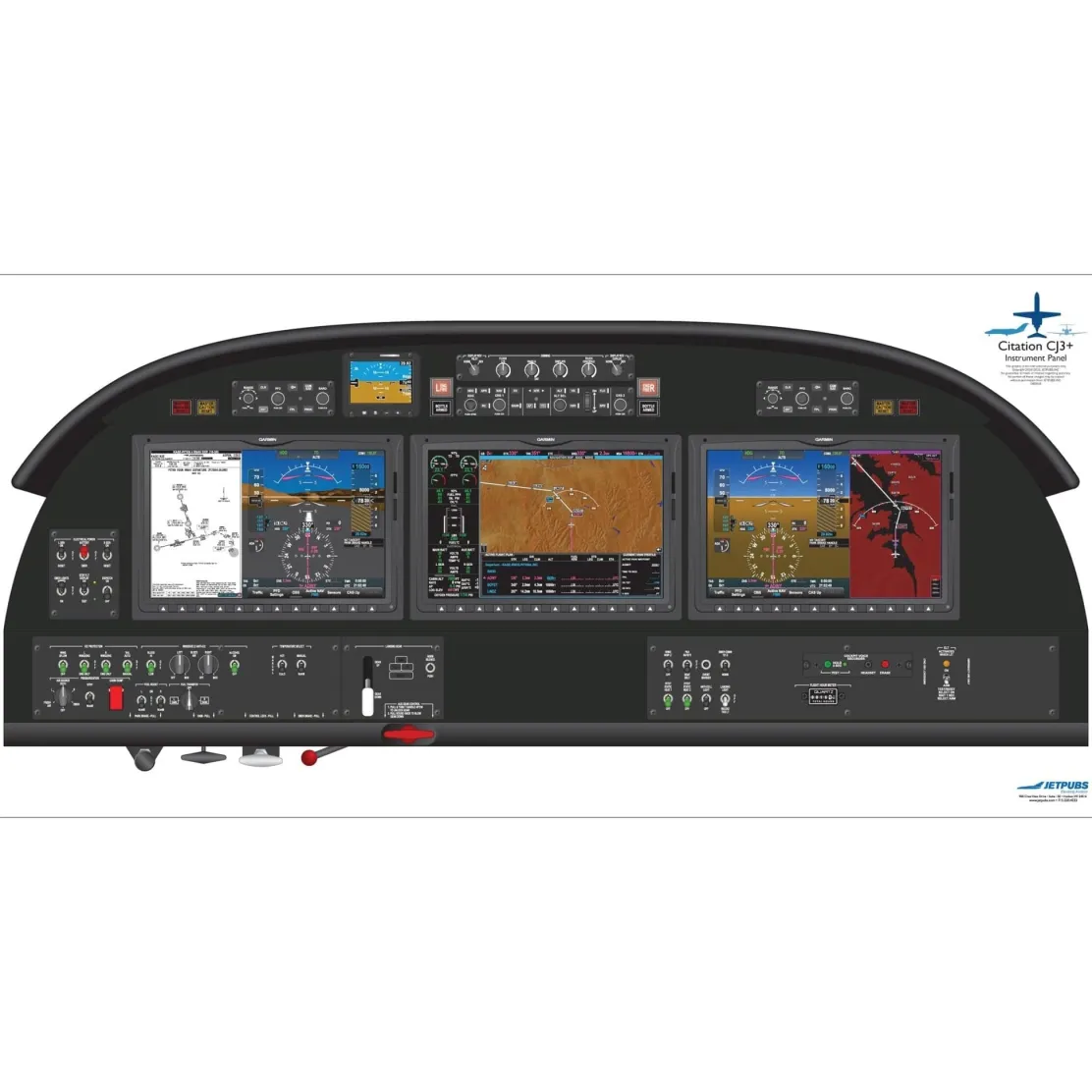 Cessna 18" x 36" Cockpit Posters for Pilot Training