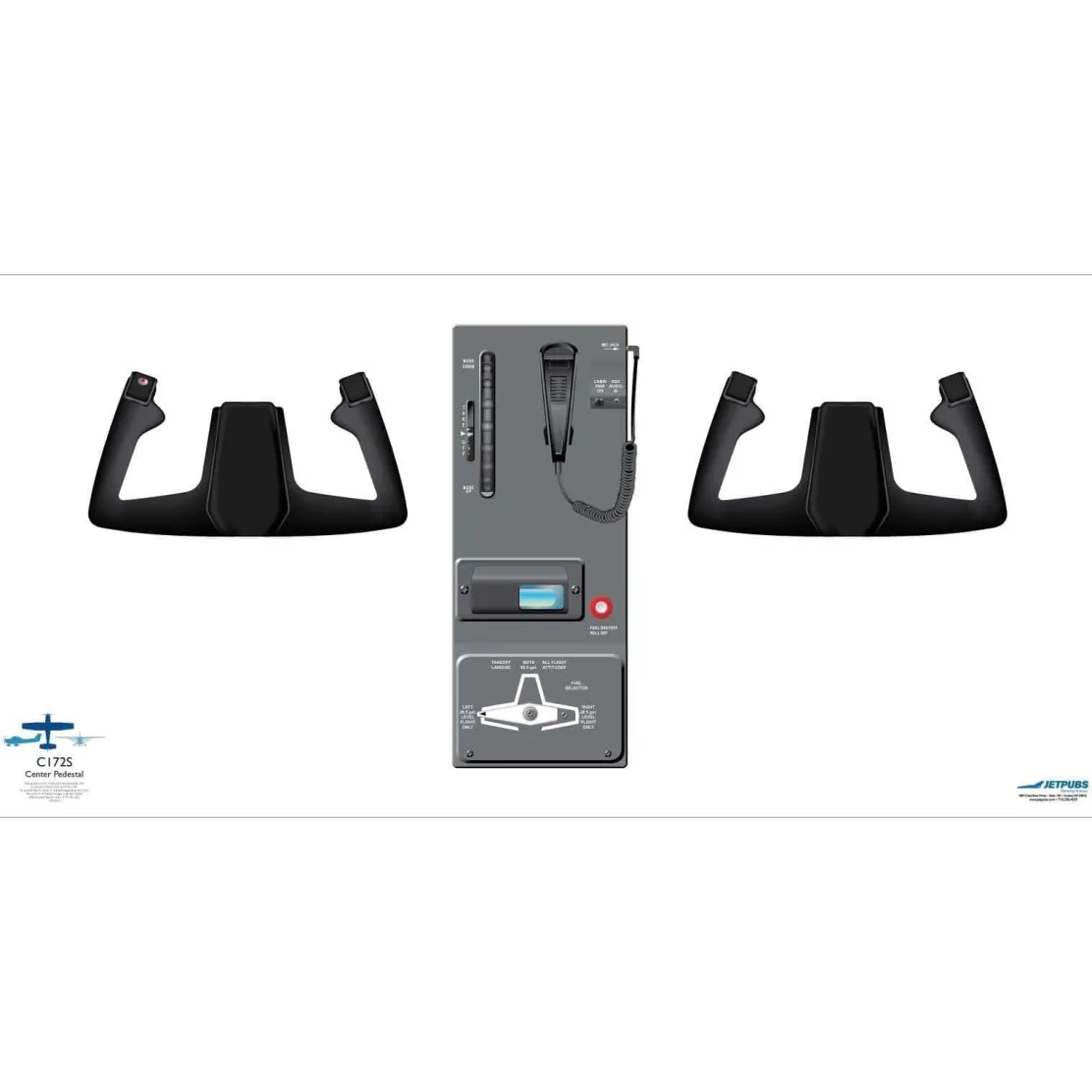 Cessna 18" x 36" Cockpit Posters for Pilot Training