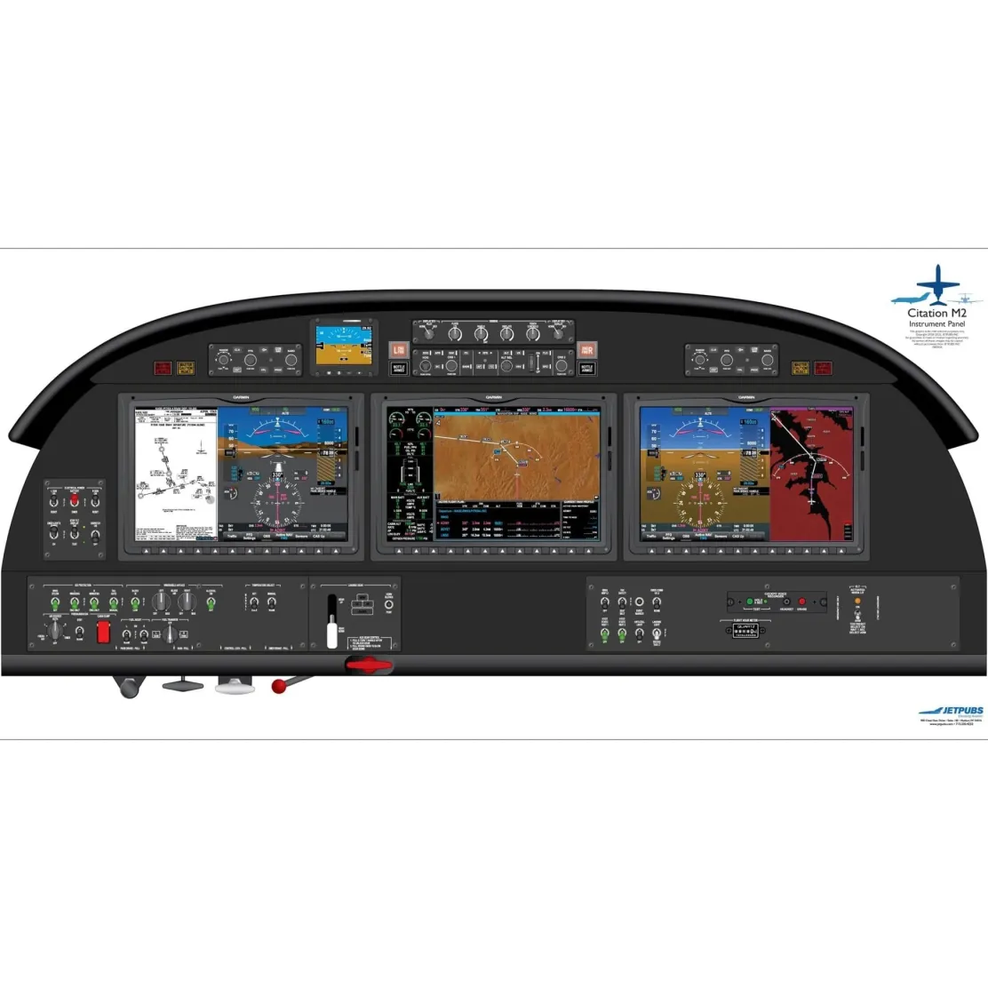 Cessna 18" x 36" Cockpit Posters for Pilot Training
