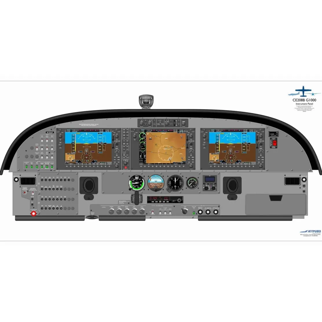 Cessna 18" x 36" Cockpit Posters for Pilot Training