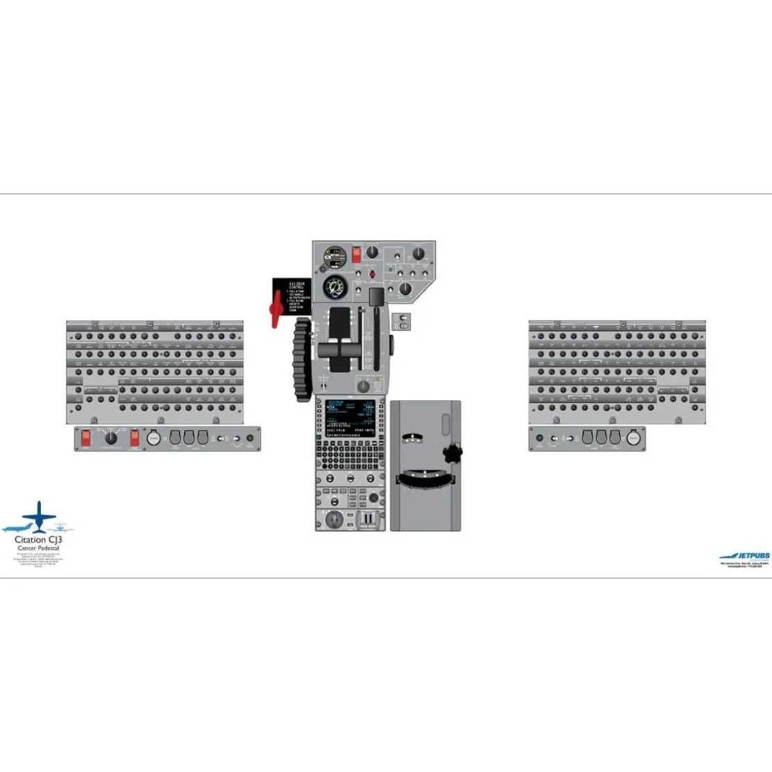 Cessna 18" x 36" Cockpit Posters for Pilot Training
