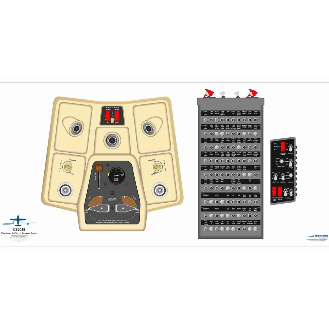 Cessna 18" x 36" Cockpit Posters for Pilot Training