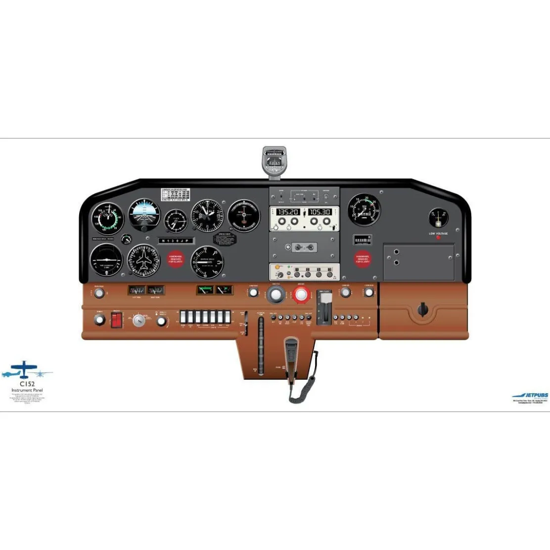 Cessna 18" x 36" Cockpit Posters for Pilot Training