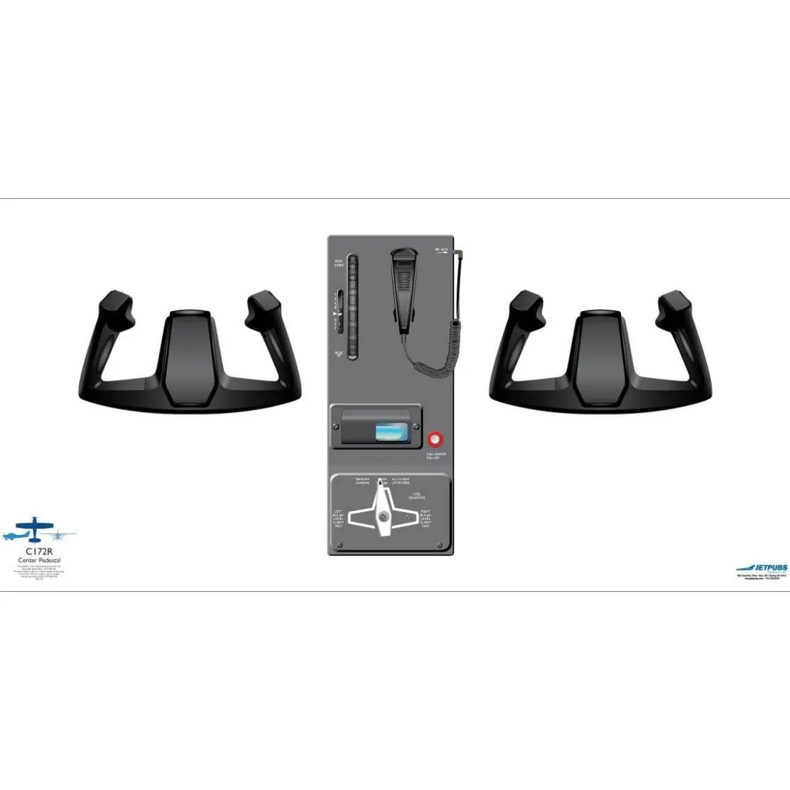 Cessna 18" x 36" Cockpit Posters for Pilot Training