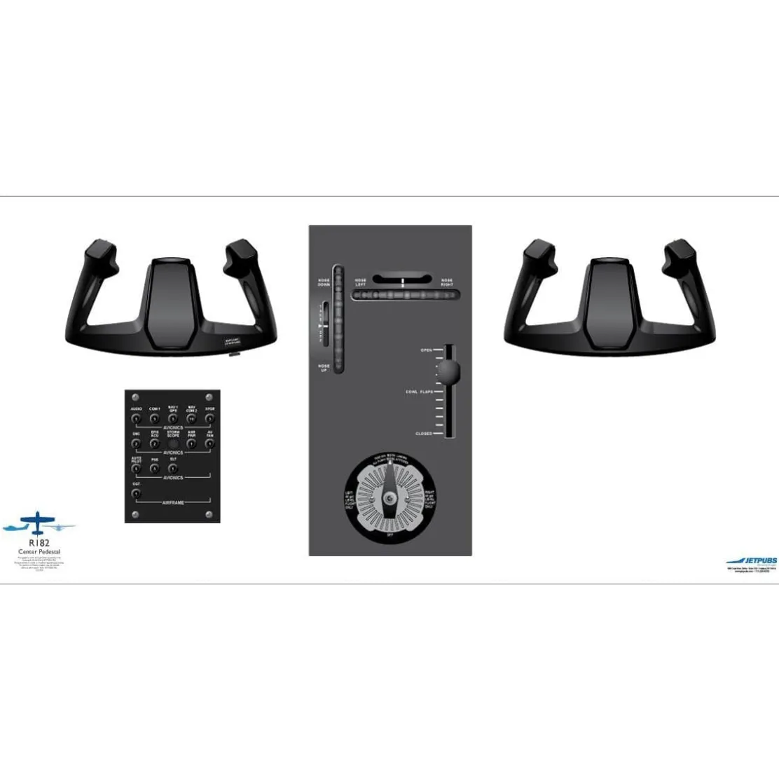 Cessna 18" x 36" Cockpit Posters for Pilot Training