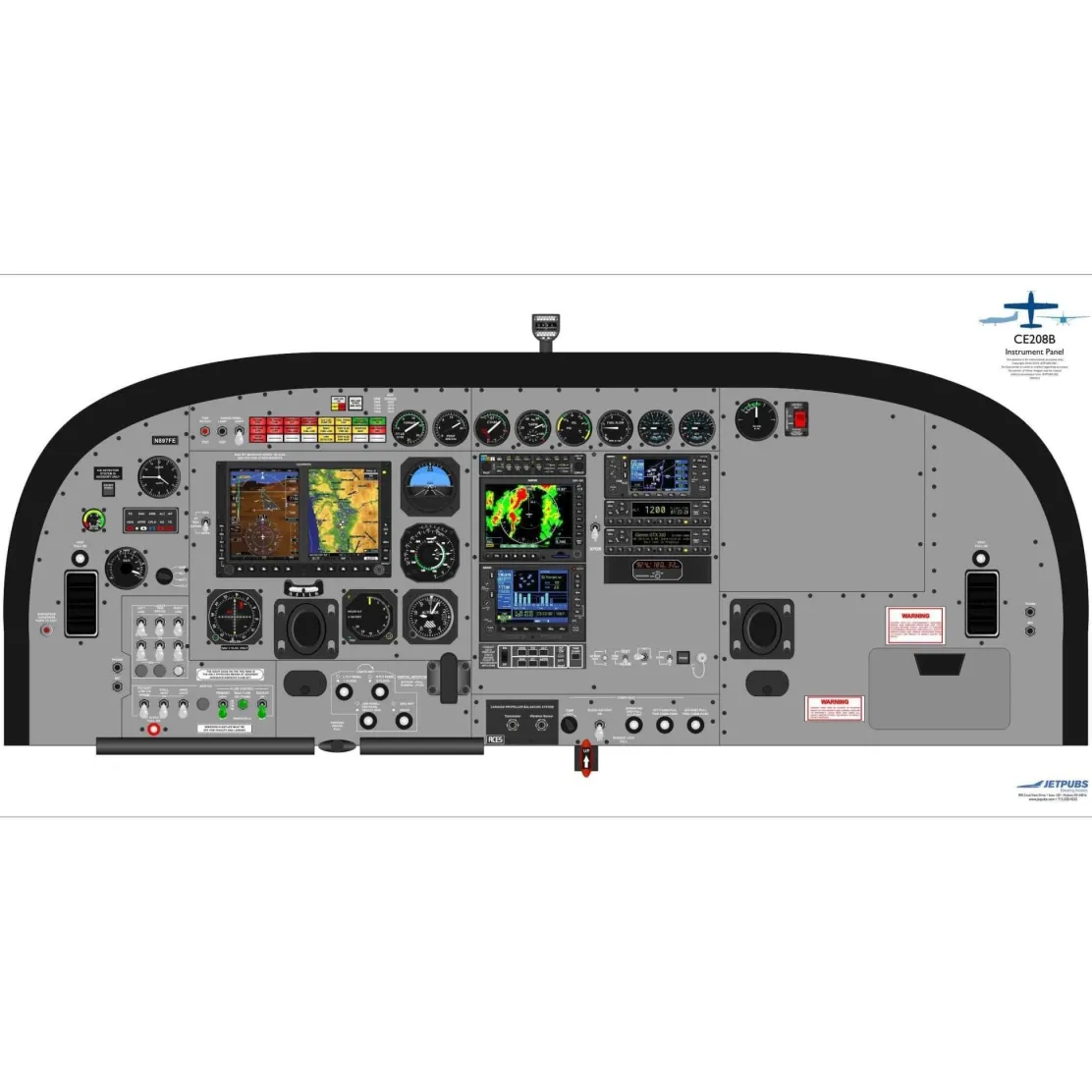 Cessna 18" x 36" Cockpit Posters for Pilot Training